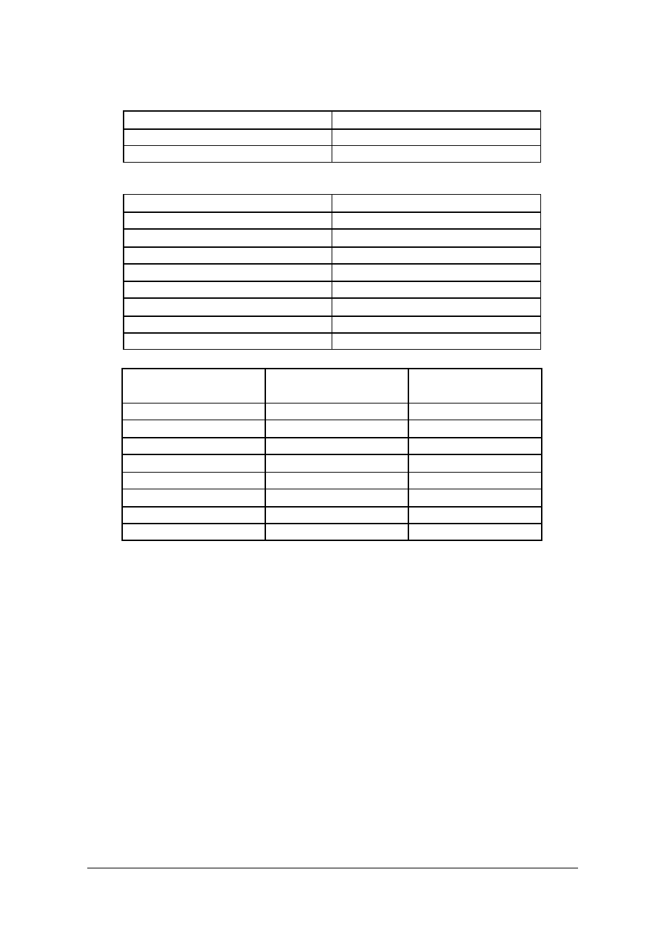 ADLINK PCI-C588/PCIe-C588/C584 User Manual | Page 43 / 49