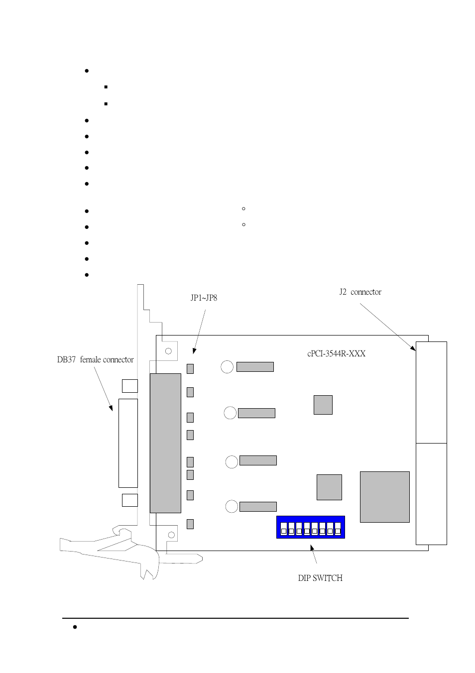 ADLINK cPCI-3538 User Manual | Page 14 / 39