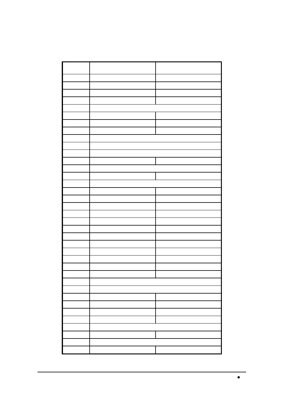 ADLINK cPCI-3538 User Manual | Page 15 / 39