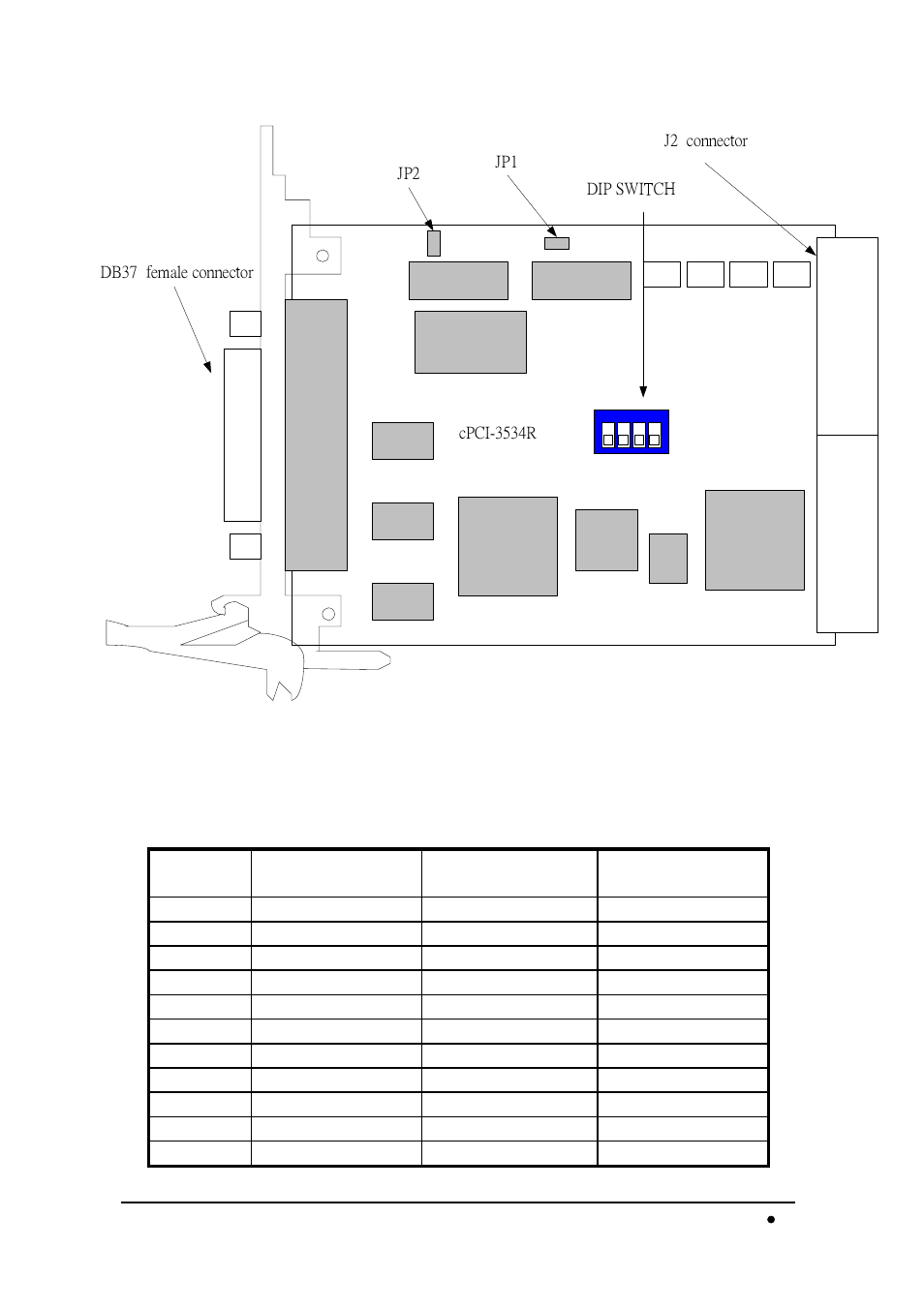 ADLINK cPCI-3538 User Manual | Page 9 / 39