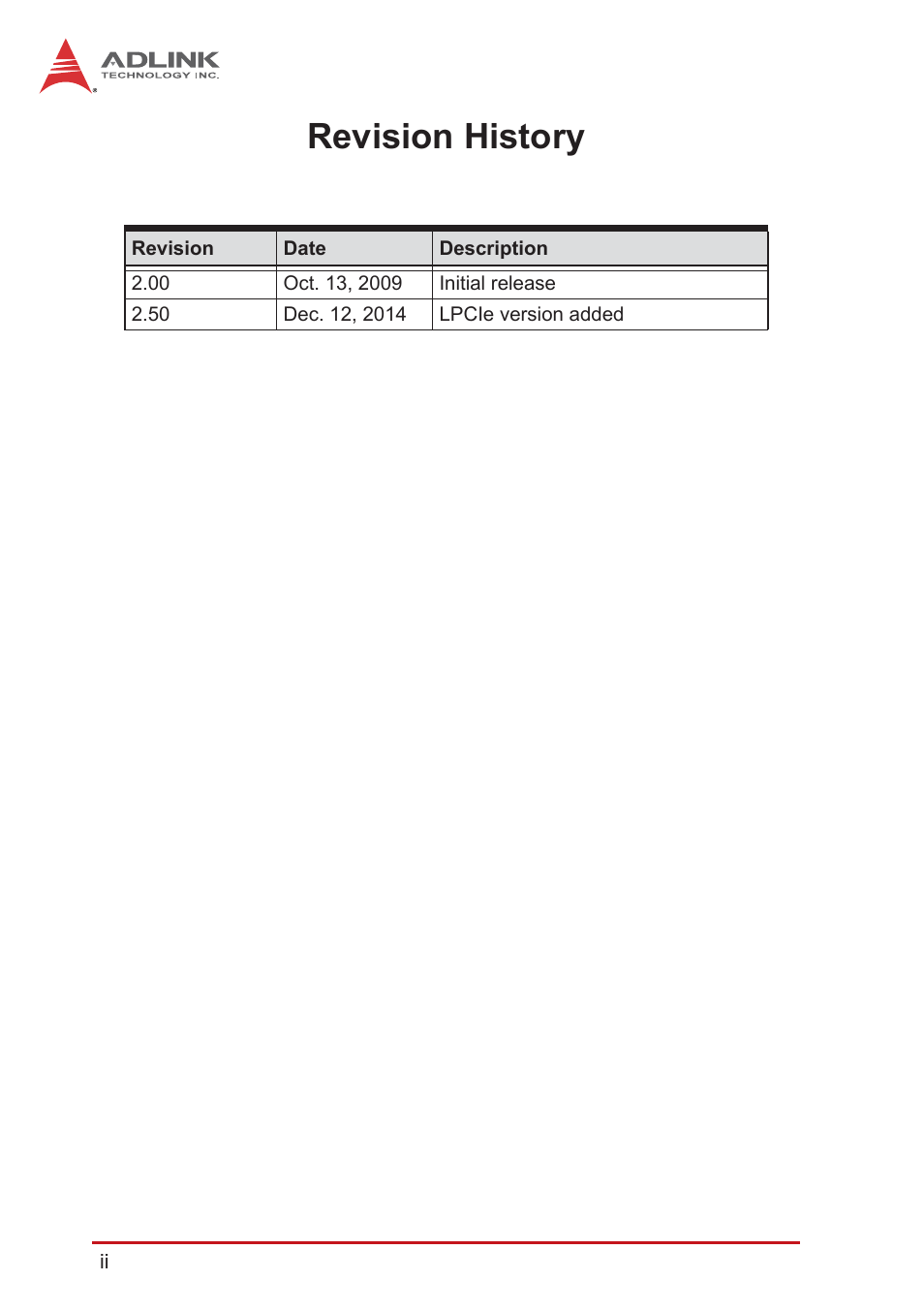 Revision history | ADLINK LPCIe-3488A User Manual | Page 2 / 42