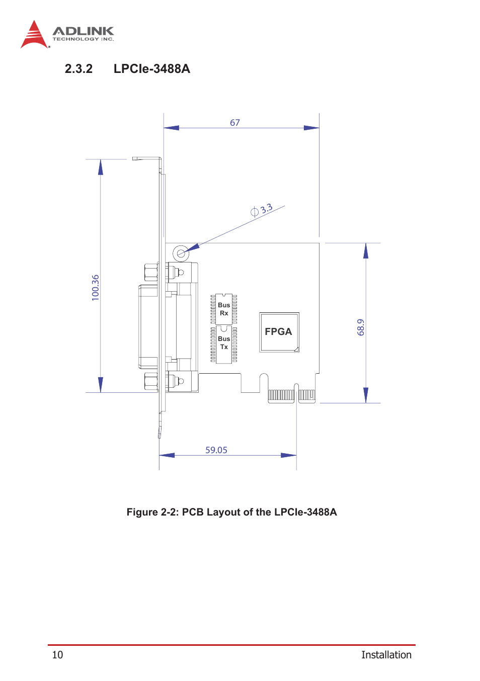 2 lpcie-3488a, Lpcie-3488a, Figure 2-2: pcb layout of the lpcie-3488a | ADLINK LPCIe-3488A User Manual | Page 20 / 42