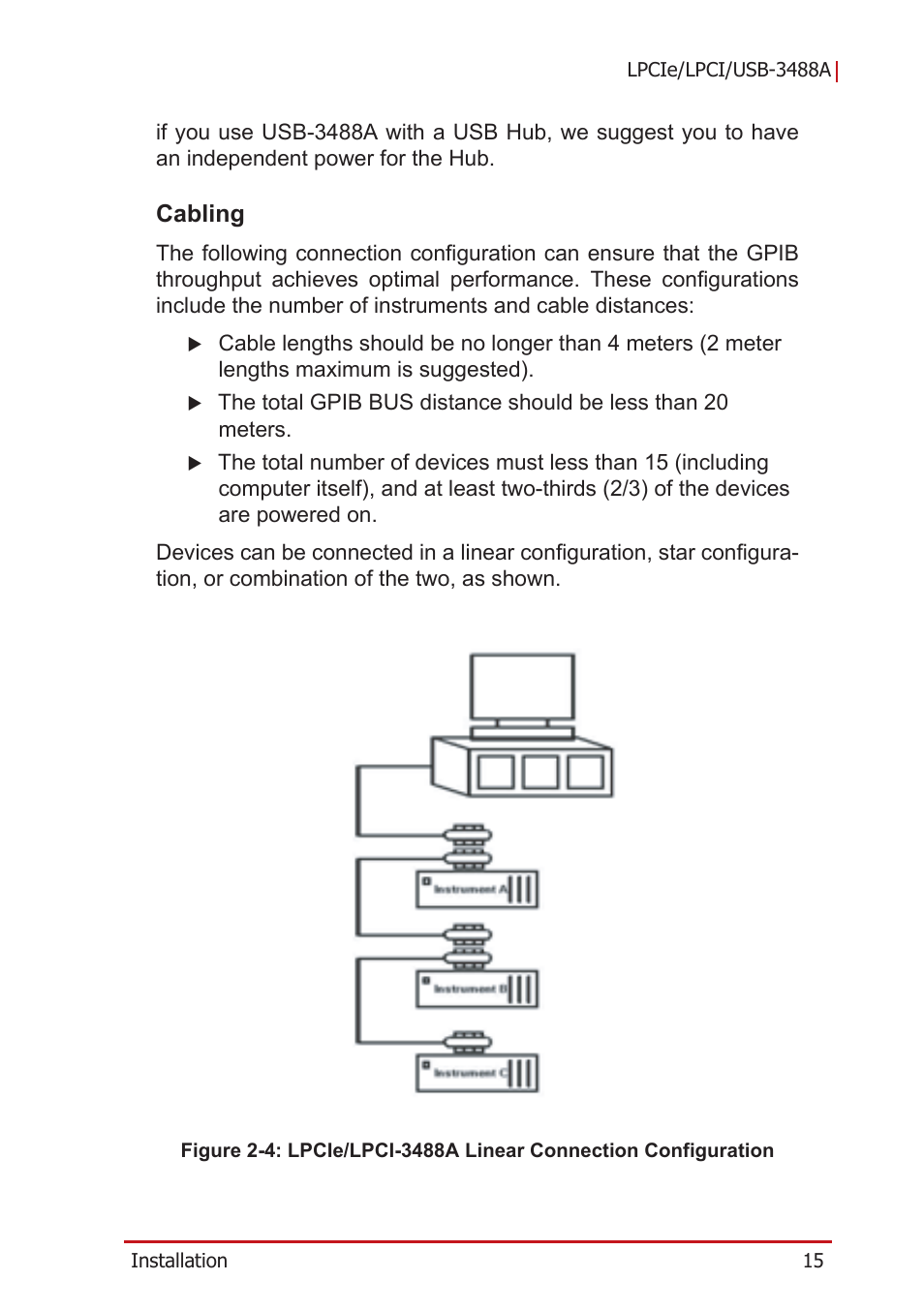 Cabling | ADLINK LPCIe-3488A User Manual | Page 25 / 42