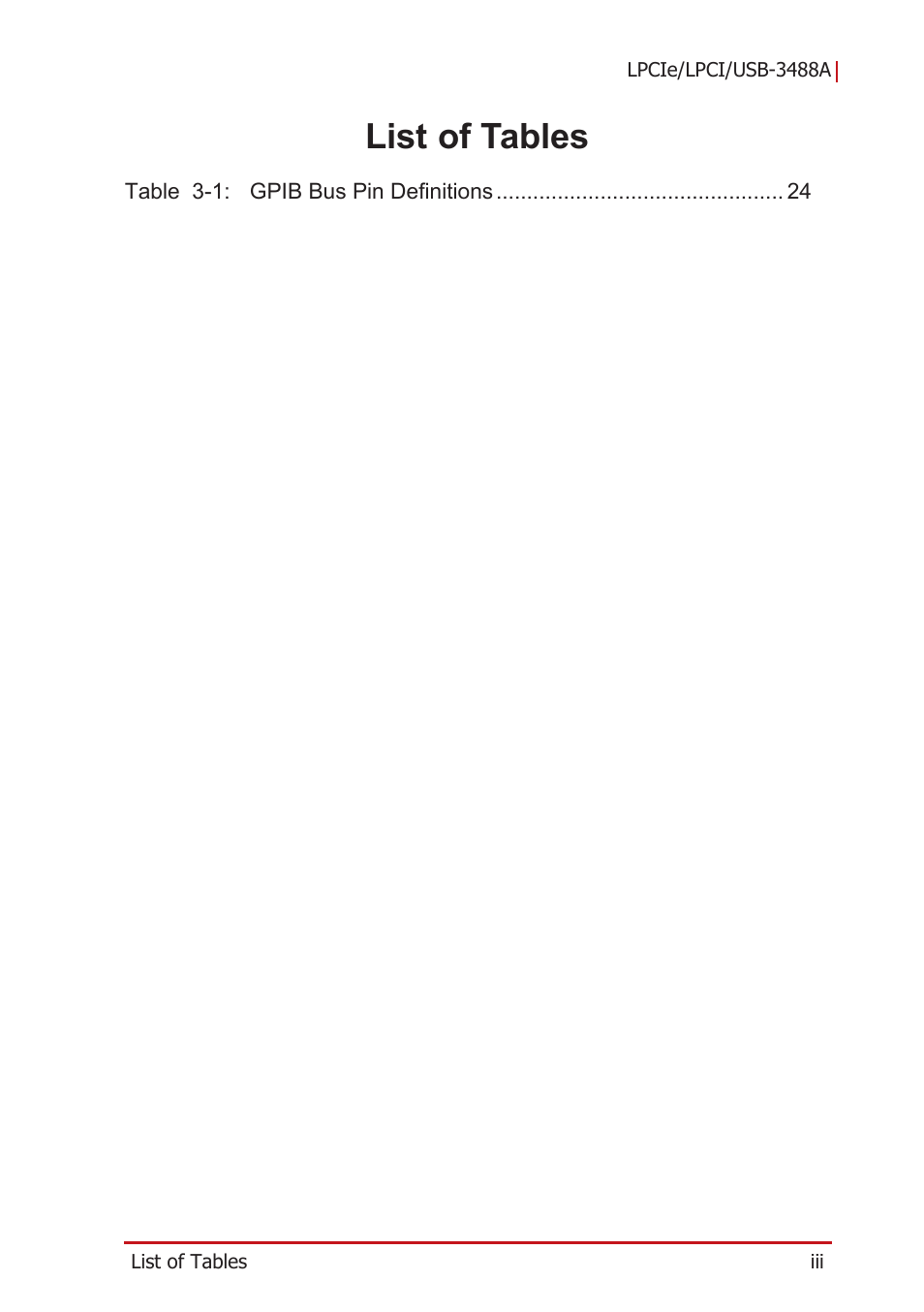 List of tables | ADLINK LPCIe-3488A User Manual | Page 7 / 42