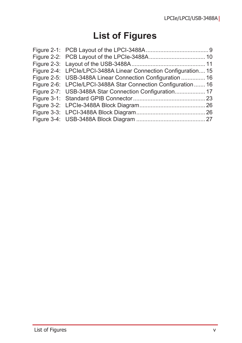 List of figures | ADLINK LPCIe-3488A User Manual | Page 9 / 42