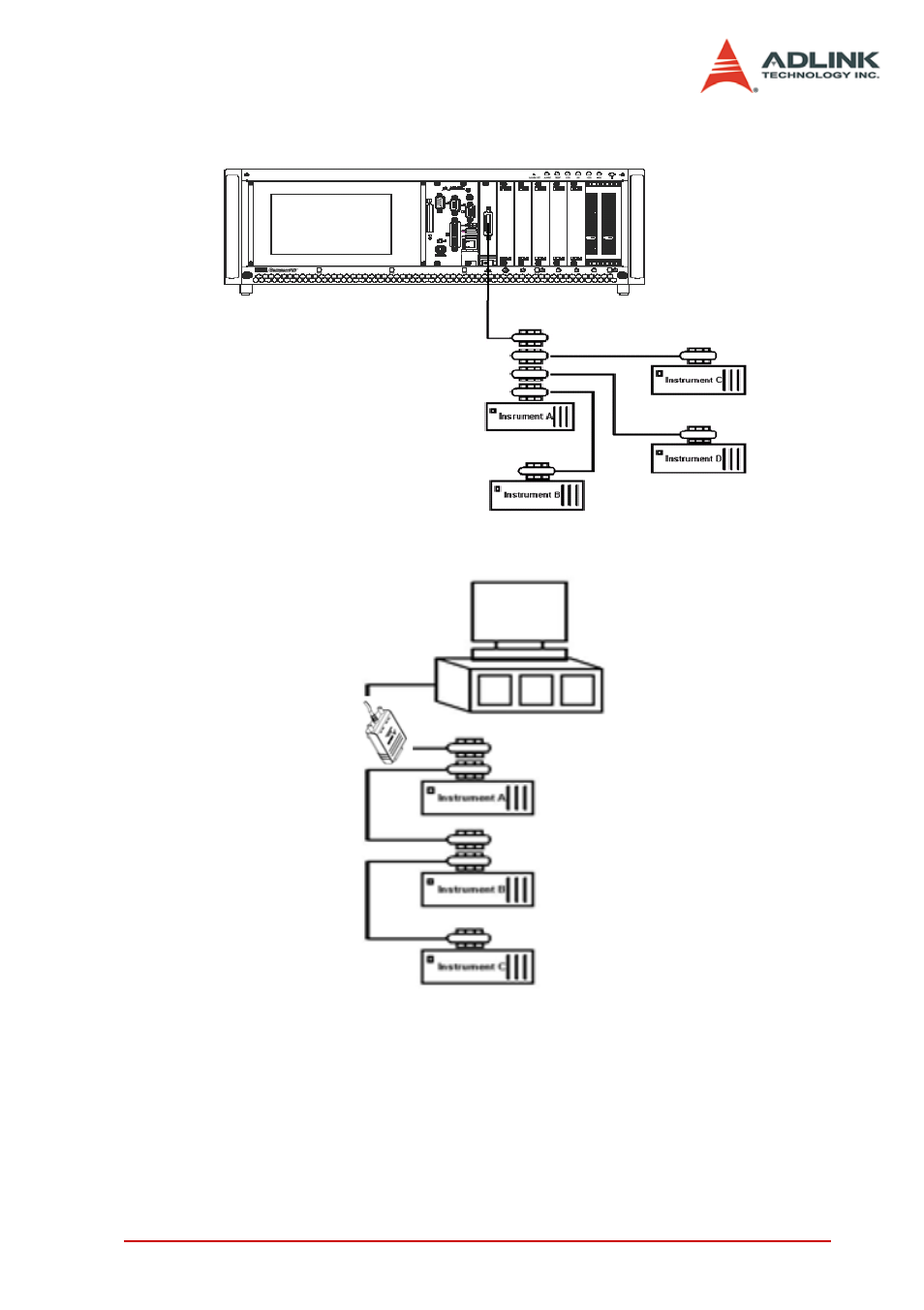 ADLINK USB-3488A User Manual | Page 27 / 40