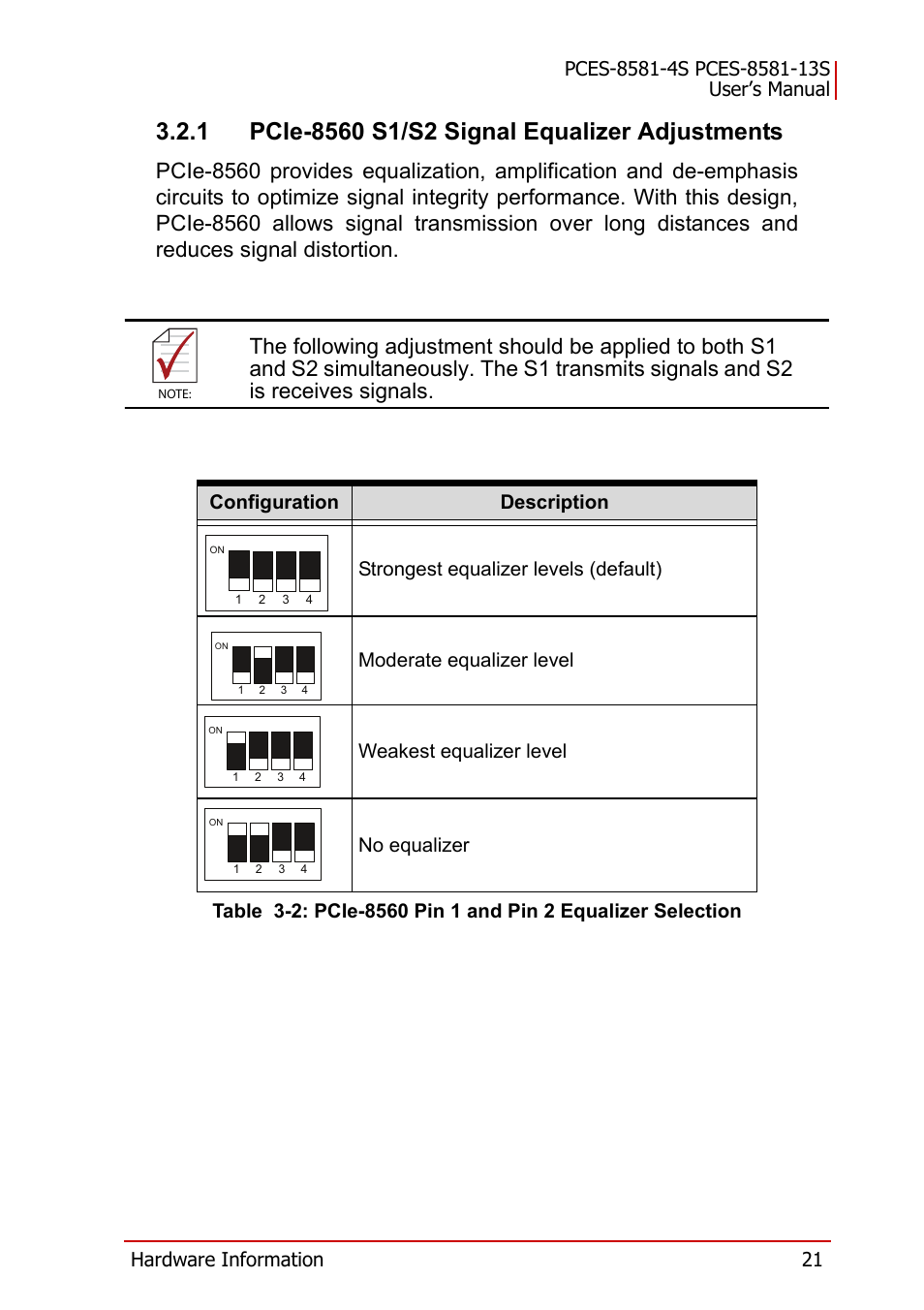 1 pcie-8560 s1/s2 signal equalizer adjustments | ADLINK PCES-8581-13S User Manual | Page 35 / 58