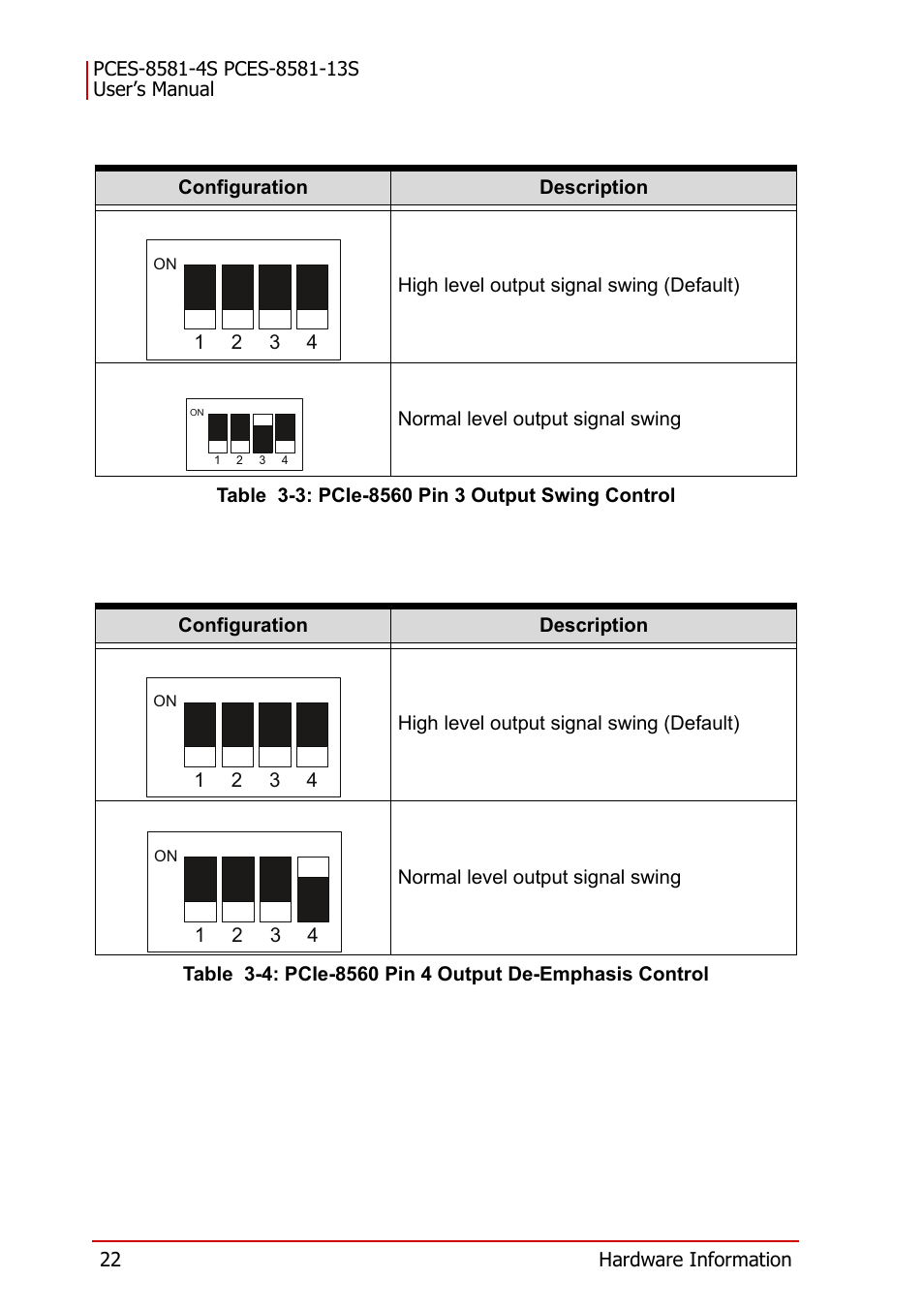 Table 3-3: pcie-8560 pin 3 output swing control | ADLINK PCES-8581-13S User Manual | Page 36 / 58