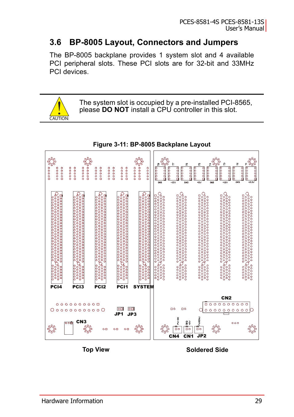 6 bp-8005 layout, connectors and jumpers, Figure 3-11: bp-8005 backplane layout, Bp-8005 layout, connectors and jumpers | ADLINK PCES-8581-13S User Manual | Page 43 / 58