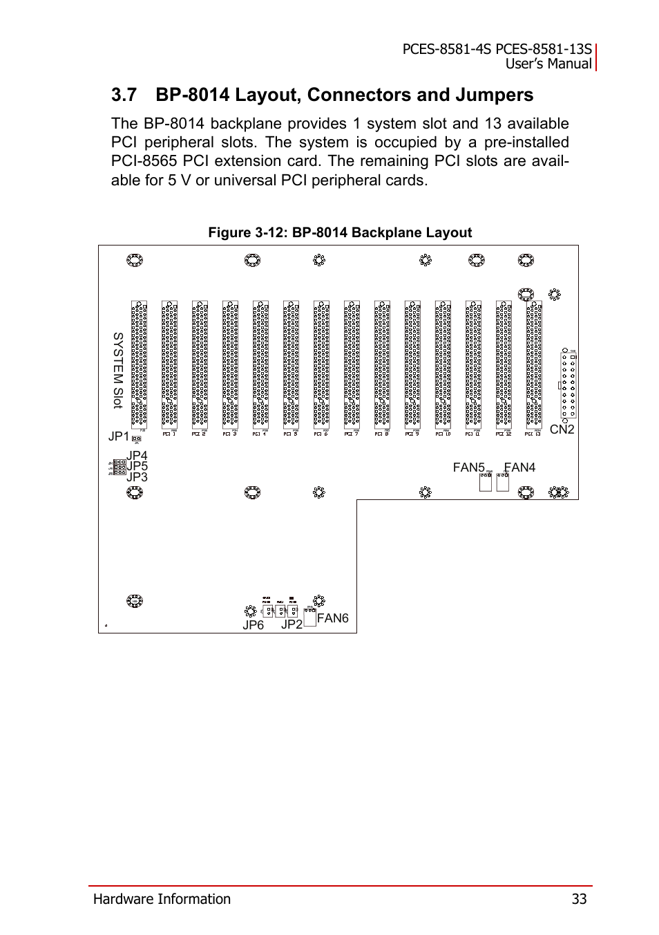 7 bp-8014 layout, connectors and jumpers, Figure 3-12: bp-8014 backplane layout, Bp-8014 layout, connectors and jumpers | ADLINK PCES-8581-13S User Manual | Page 47 / 58