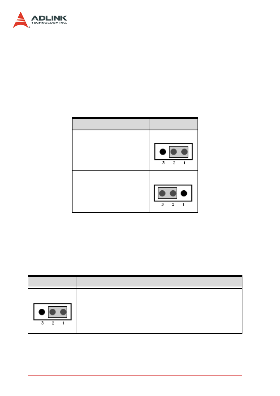 Table 3-2: jp1 settings table 3-3: jp2 settings | ADLINK PCIS-8580-13S User Manual | Page 24 / 36