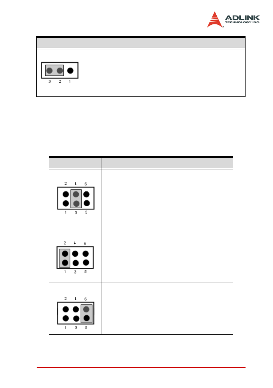 Table 3-4: jp3 settings | ADLINK PCIS-8580-13S User Manual | Page 25 / 36