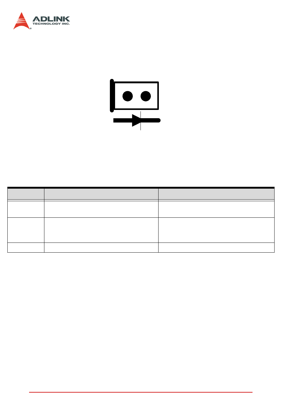 Table 3-5: d2 display | ADLINK PCIS-8580-13S User Manual | Page 26 / 36