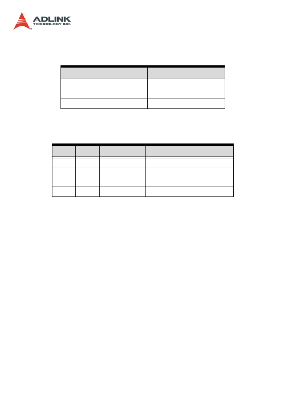 Jumpers and connectors, Jumpers and connectors on the bottom side | ADLINK PCIS-8580-13S User Manual | Page 30 / 36