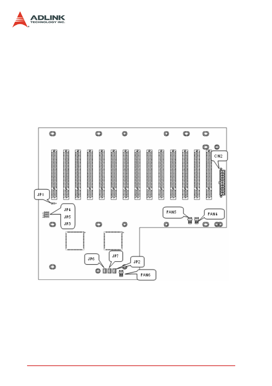 5 bp-8014, Backplane architecture, Bp-8014 | Figure 3-7: top view of bp-8014 backplane | ADLINK PCIS-8580-13S User Manual | Page 32 / 36