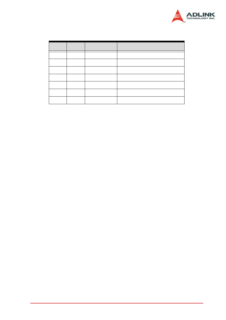 Jumpers and connectors, Table 3-8: bp-8014 jumpers and connectors | ADLINK PCIS-8580-13S User Manual | Page 33 / 36