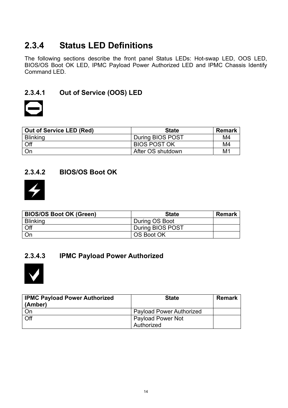 4 status led definitions, Status led definitions | ADLINK aTCA-9710 User Manual | Page 14 / 90