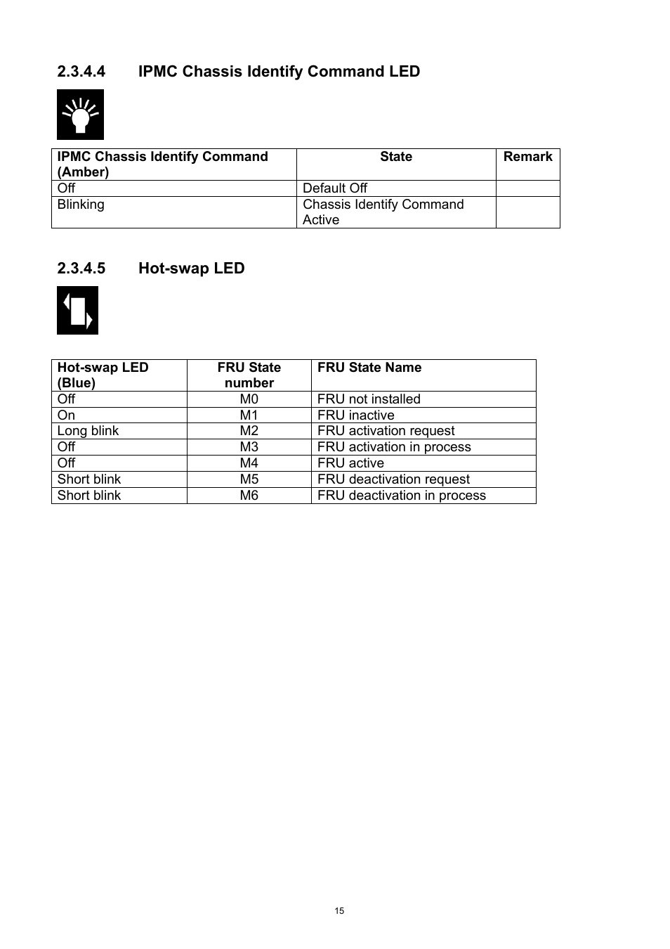 ADLINK aTCA-9710 User Manual | Page 15 / 90