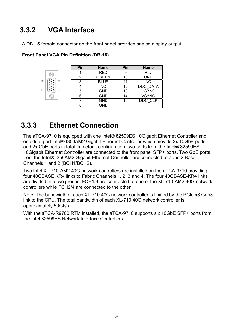 2 vga interface, 3 ethernet connection, Vga interface | Ethernet connection | ADLINK aTCA-9710 User Manual | Page 23 / 90