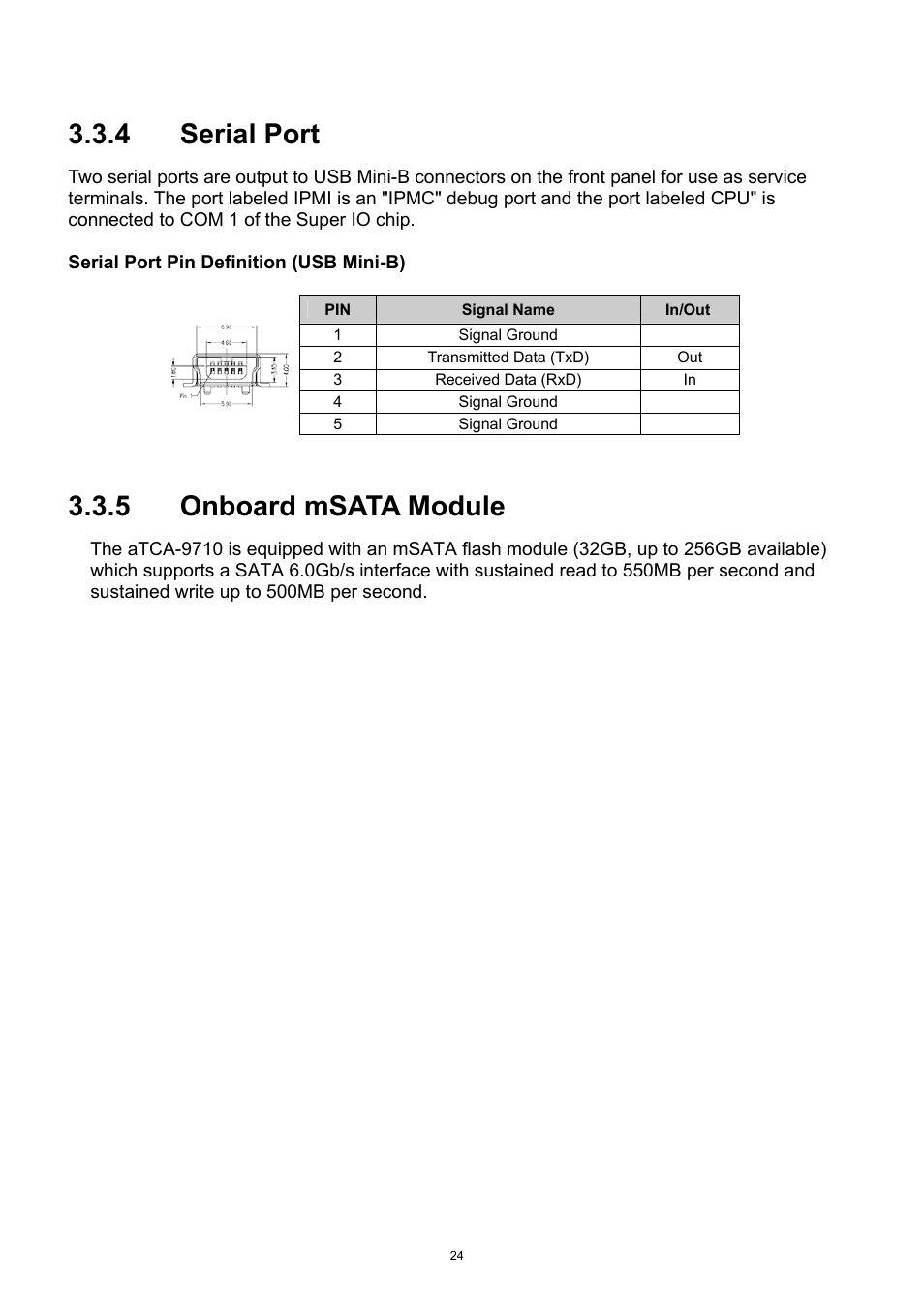 4 serial port, 5 onboard msata module, Serial port | Onboard msata module | ADLINK aTCA-9710 User Manual | Page 24 / 90