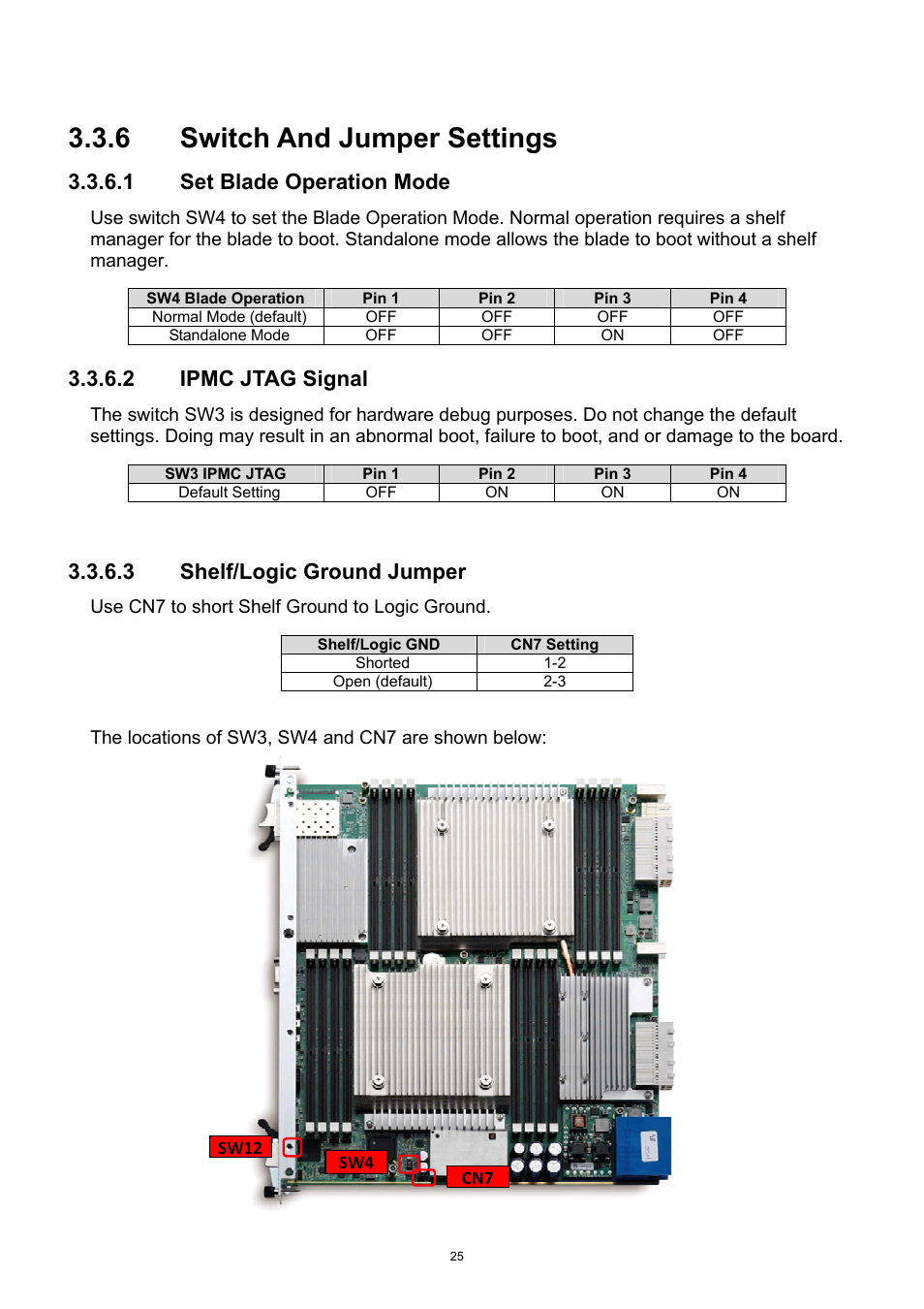 6 switch and jumper settings, Switch and jumper settings, 1 set blade operation mode | 2 ipmc jtag signal, 3 shelf/logic ground jumper | ADLINK aTCA-9710 User Manual | Page 25 / 90