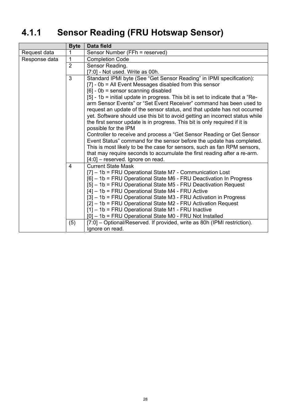 1 sensor reading (fru hotswap sensor), Sensor reading (fru hotswap sensor) | ADLINK aTCA-9710 User Manual | Page 28 / 90