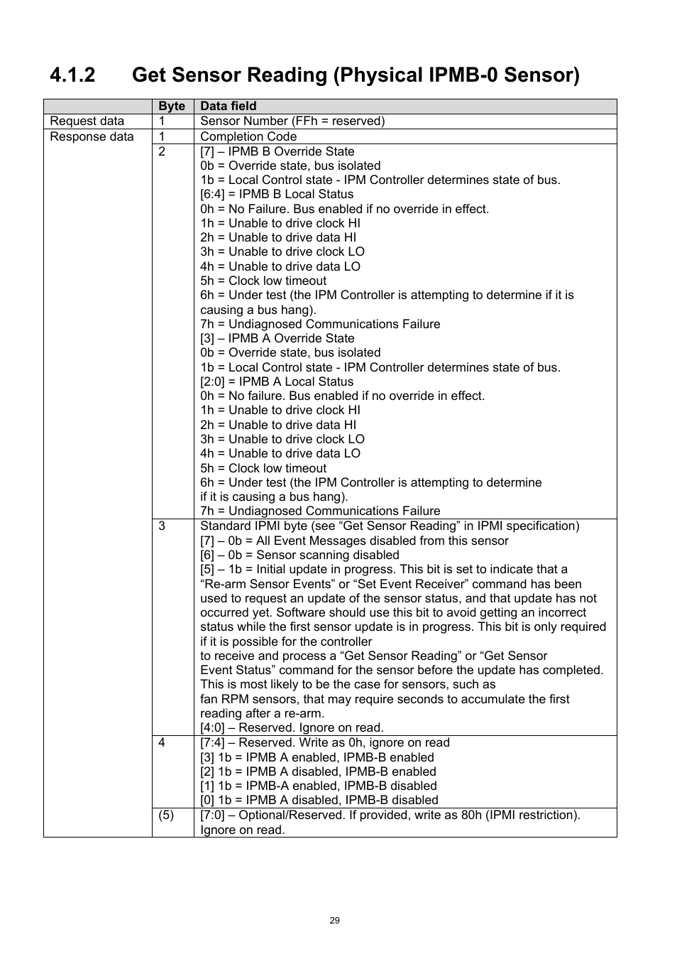 2 get sensor reading (physical ipmb-0 sensor), Get sensor reading (physical ipmb-0 sensor) | ADLINK aTCA-9710 User Manual | Page 29 / 90