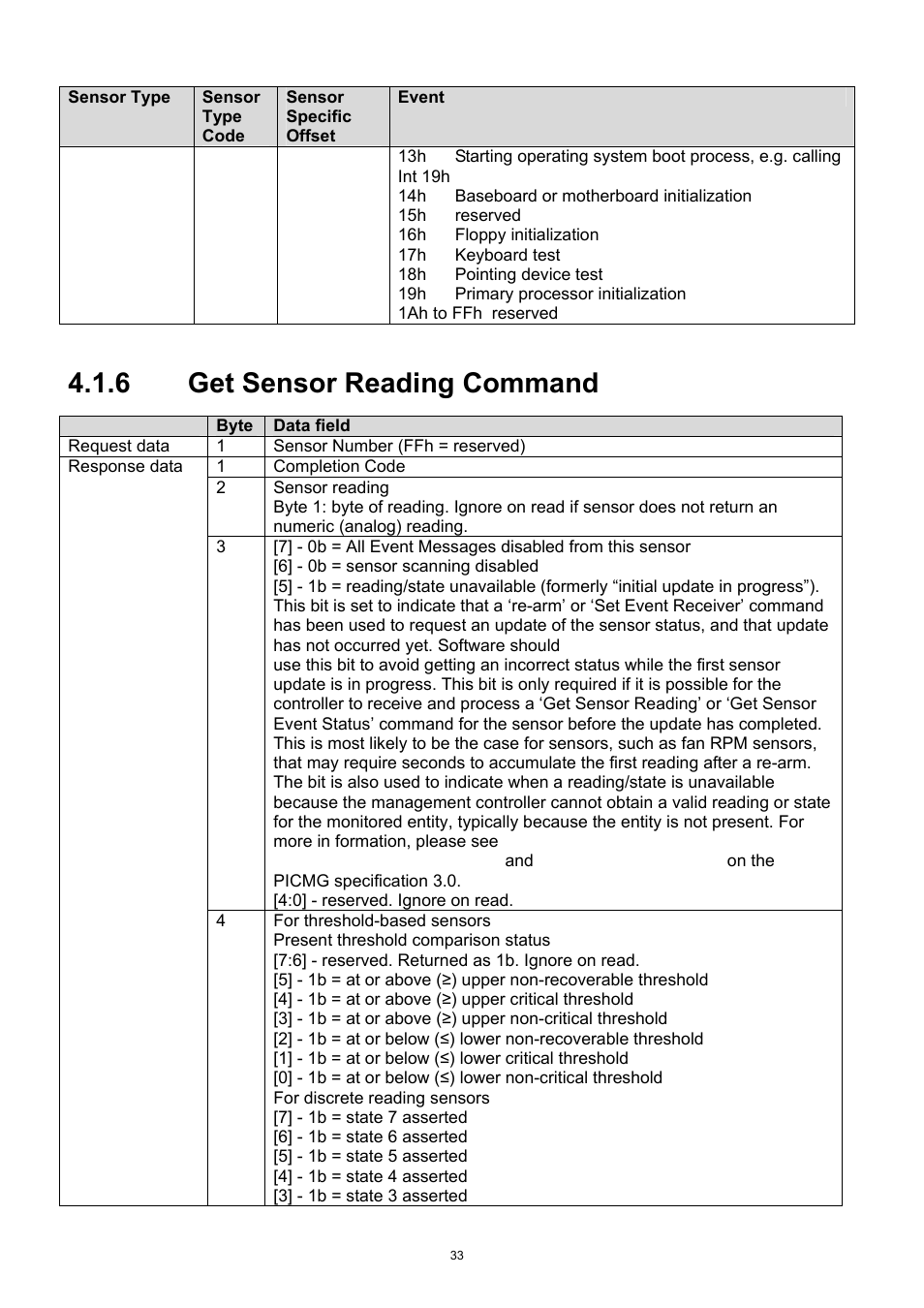 6 get sensor reading command, Get sensor reading command | ADLINK aTCA-9710 User Manual | Page 33 / 90