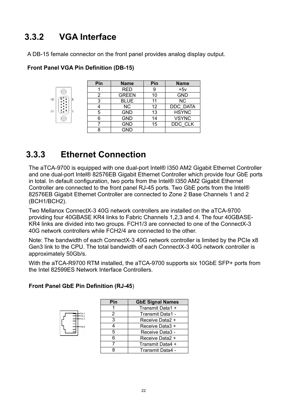 2 vga interface, 3 ethernet connection, Vga interface | Ethernet connection | ADLINK aTCA-9700 User Manual | Page 22 / 86