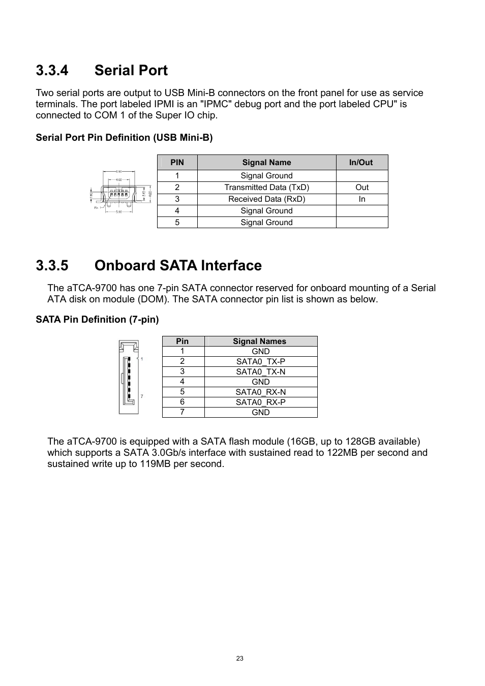 4 serial port, 5 onboard sata interface, Serial port | Onboard sata interface | ADLINK aTCA-9700 User Manual | Page 23 / 86