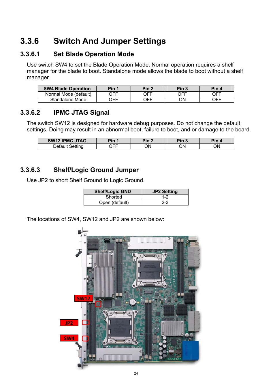 6 switch and jumper settings, Switch and jumper settings, 1 set blade operation mode | 2 ipmc jtag signal, 3 shelf/logic ground jumper | ADLINK aTCA-9700 User Manual | Page 24 / 86