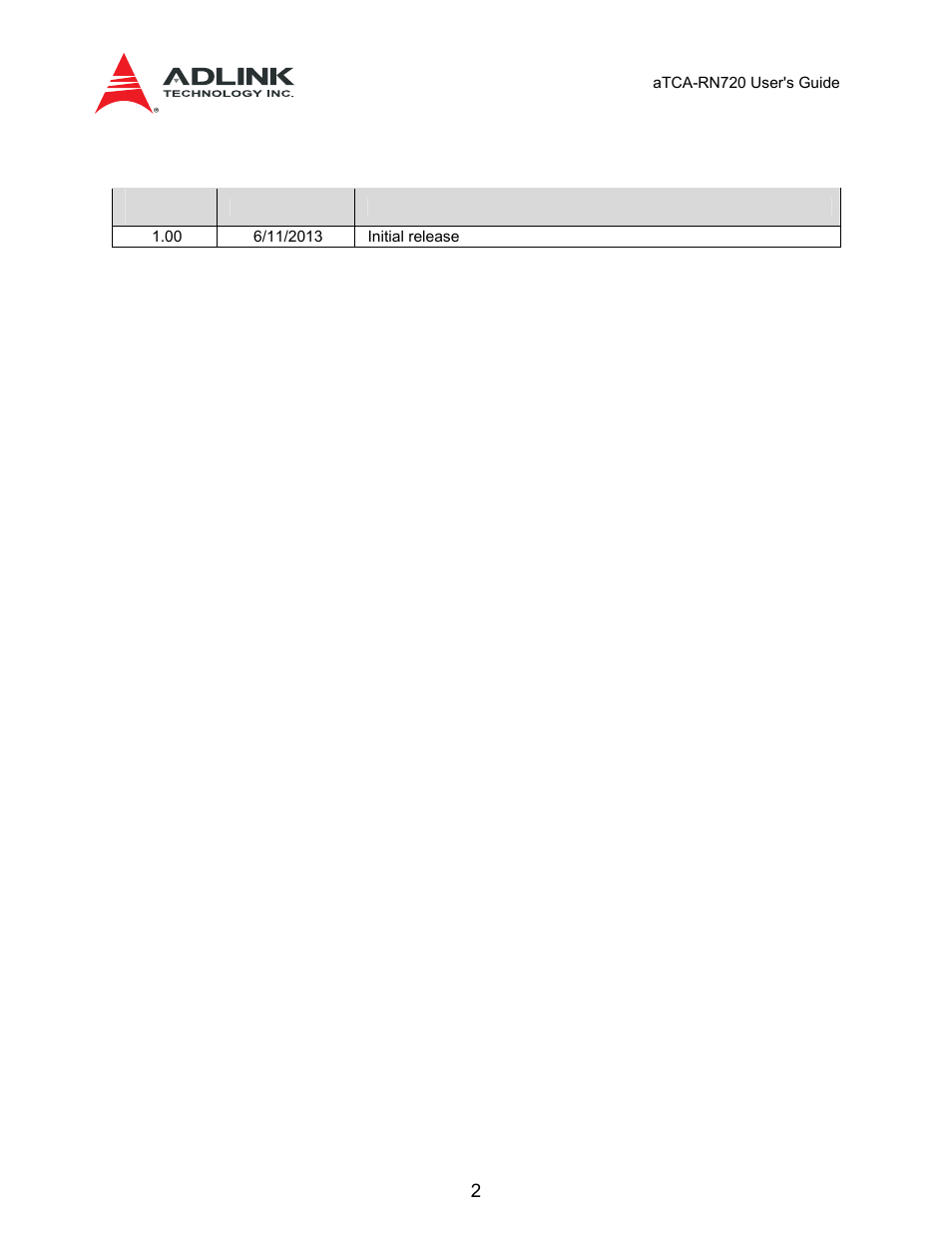 Revision history | ADLINK aTCA-N700 User Manual | Page 2 / 58