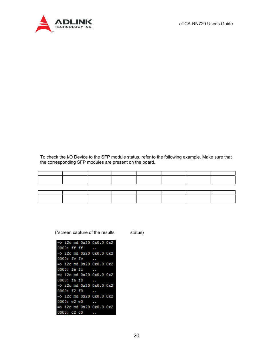 4 i2c to i/o device access | ADLINK aTCA-N700 User Manual | Page 20 / 58