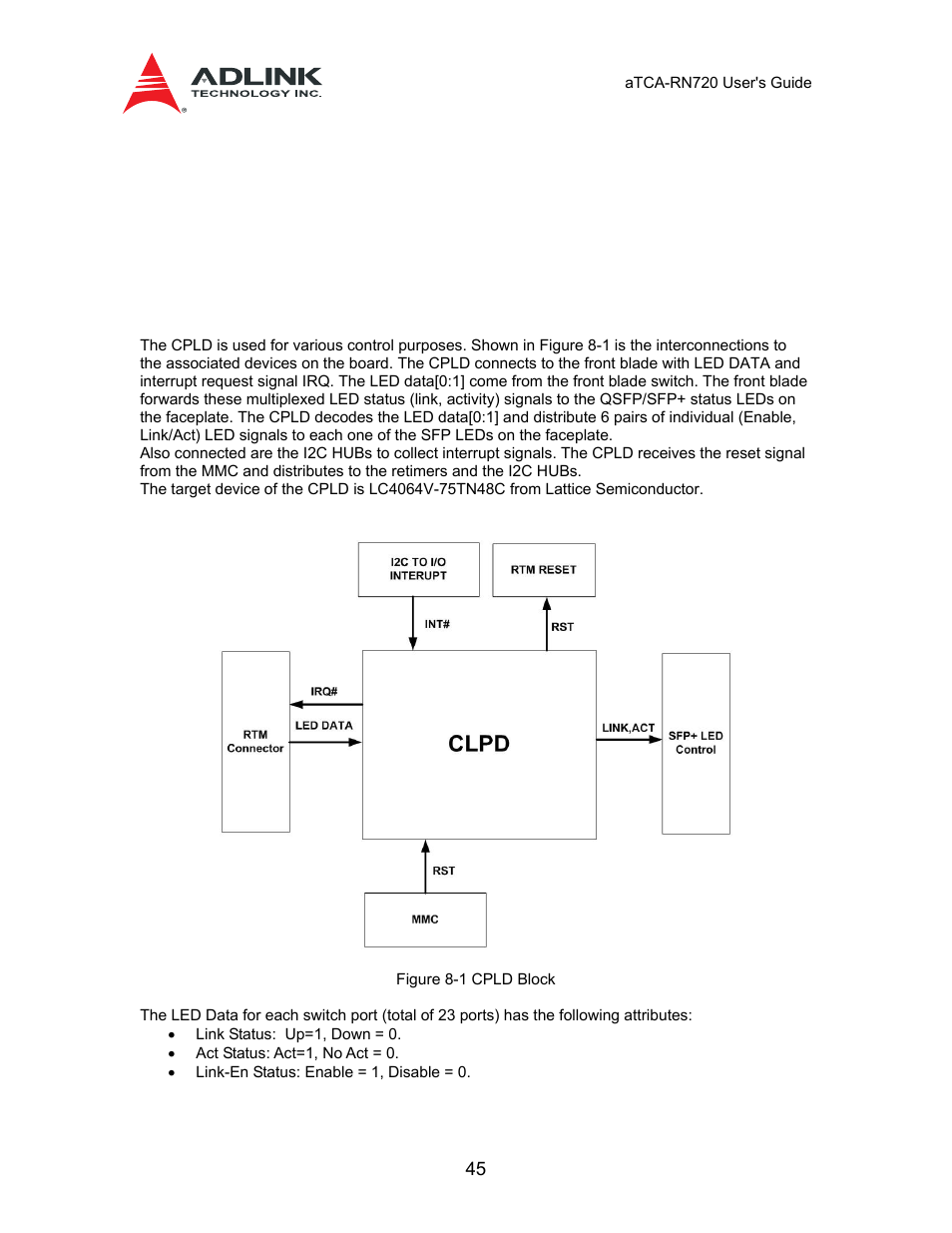 8 cpld, 4 sensor, Threshold values | 1 voltage, Threshold, 2 temperature threshold, Table 7-11 sensor voltage threshold, Table 7-12 sensor temperature threshold | ADLINK aTCA-N700 User Manual | Page 45 / 58