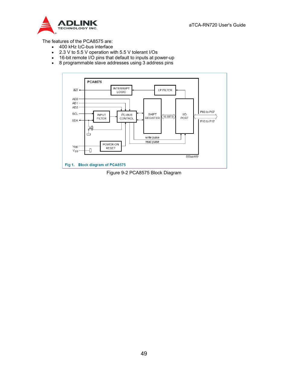 ADLINK aTCA-N700 User Manual | Page 49 / 58
