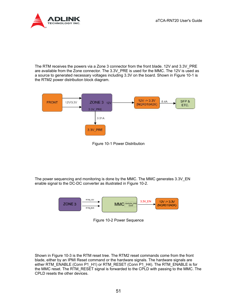 2 power distribution, 3 power sequencing, 4 reset | Power and reset, 1 power, Consumption budget, Table 10-1 power consumption budget | ADLINK aTCA-N700 User Manual | Page 51 / 58