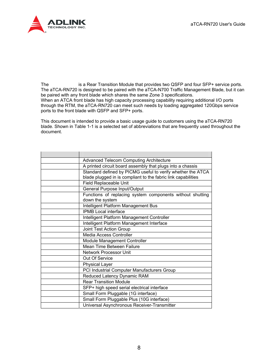 1 introduction | ADLINK aTCA-N700 User Manual | Page 8 / 58
