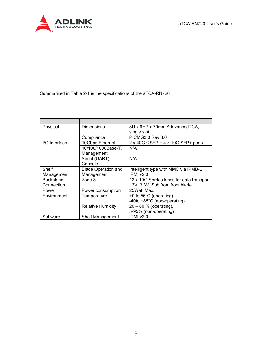 2 summary of specifications, Introduction, Table 1-1 glossary | ADLINK aTCA-N700 User Manual | Page 9 / 58