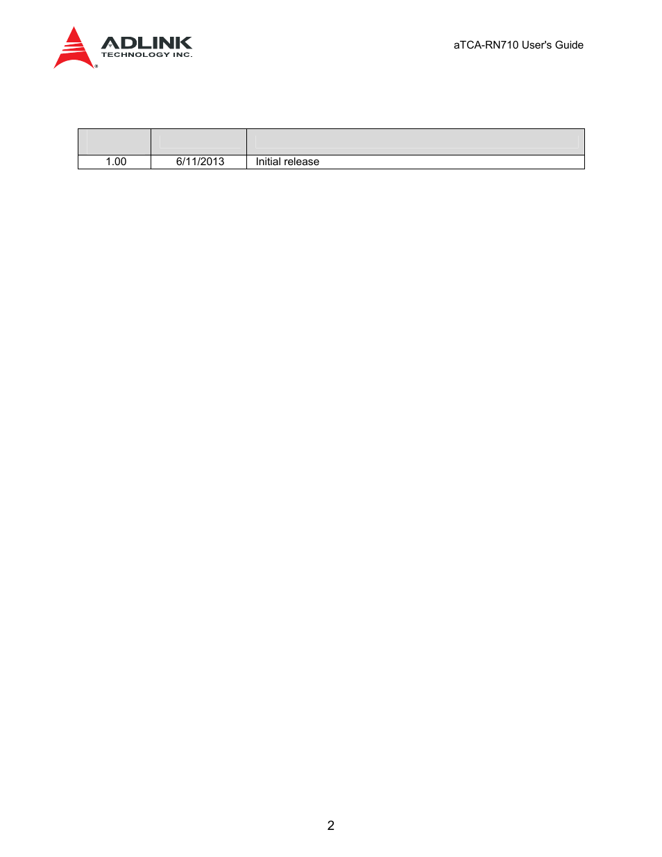 Revision history | ADLINK aTCA-N700 User Manual | Page 2 / 59