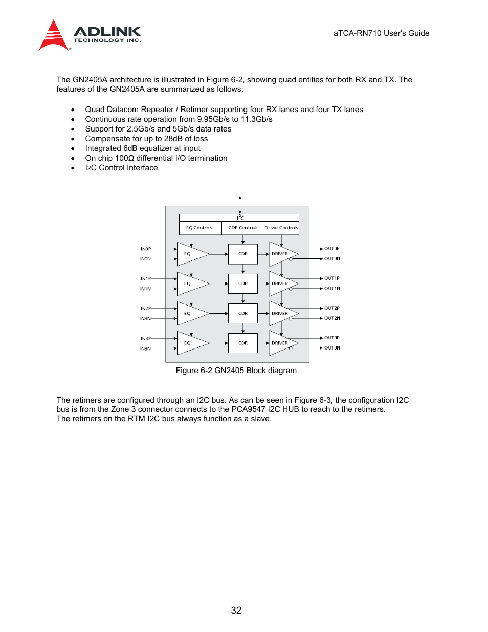 2 the retimer, gn2405a, Data path: sfp+ and retimer, 1 overview | ADLINK aTCA-N700 User Manual | Page 32 / 59