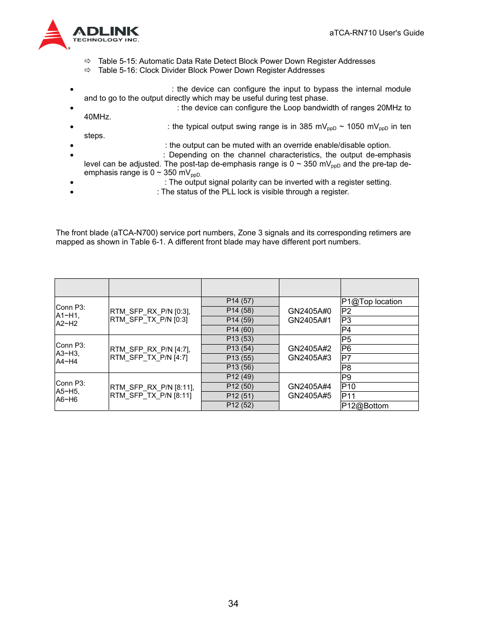 4 port mapping, 3 channel, Configuration | ADLINK aTCA-N700 User Manual | Page 34 / 59