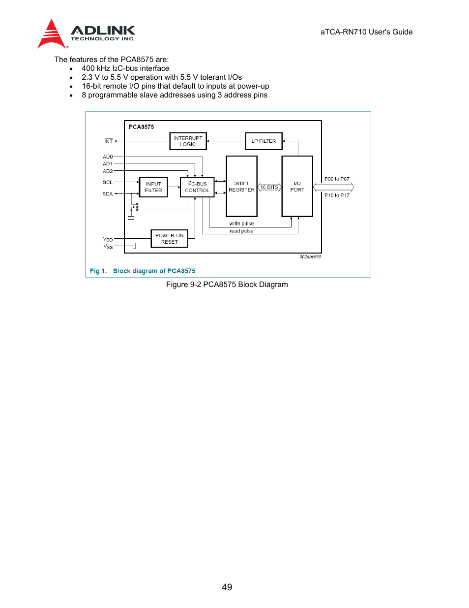 ADLINK aTCA-N700 User Manual | Page 49 / 59