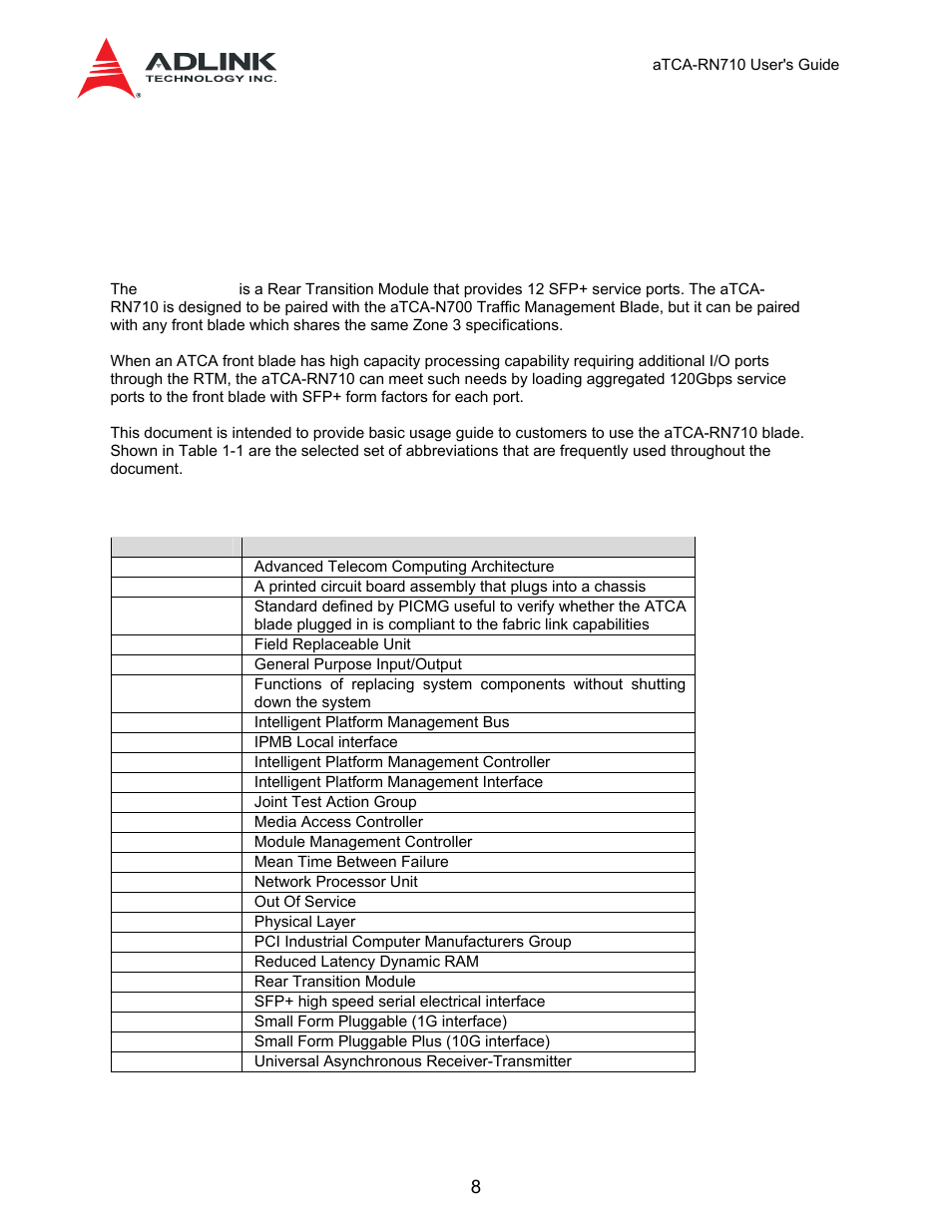 1 introduction | ADLINK aTCA-N700 User Manual | Page 8 / 59