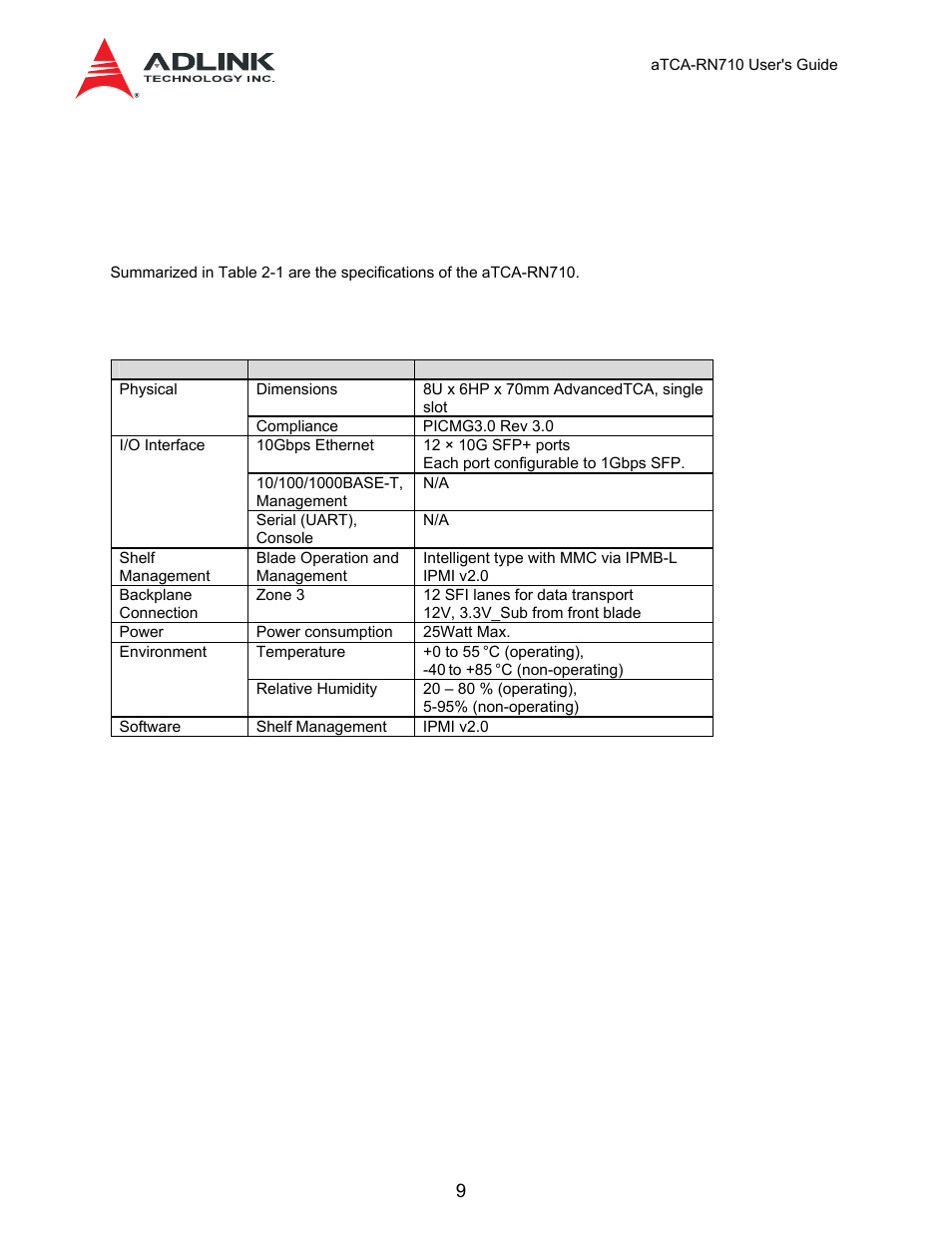 2 summary of specifications, Introduction, Table 1-1 glossary | ADLINK aTCA-N700 User Manual | Page 9 / 59