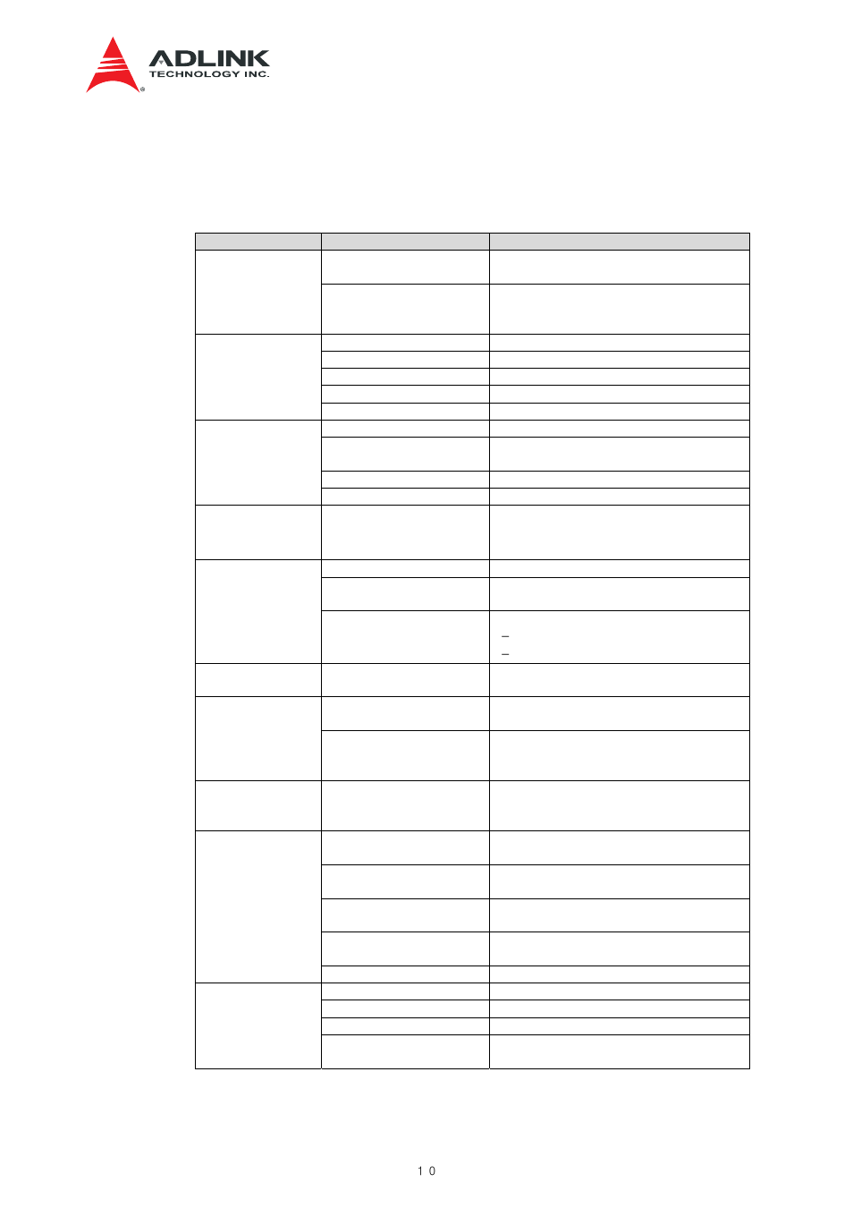 Summary of specifications, Table 2-1 atca-n700 specifications | ADLINK aTCA-N700 User Manual | Page 10 / 82