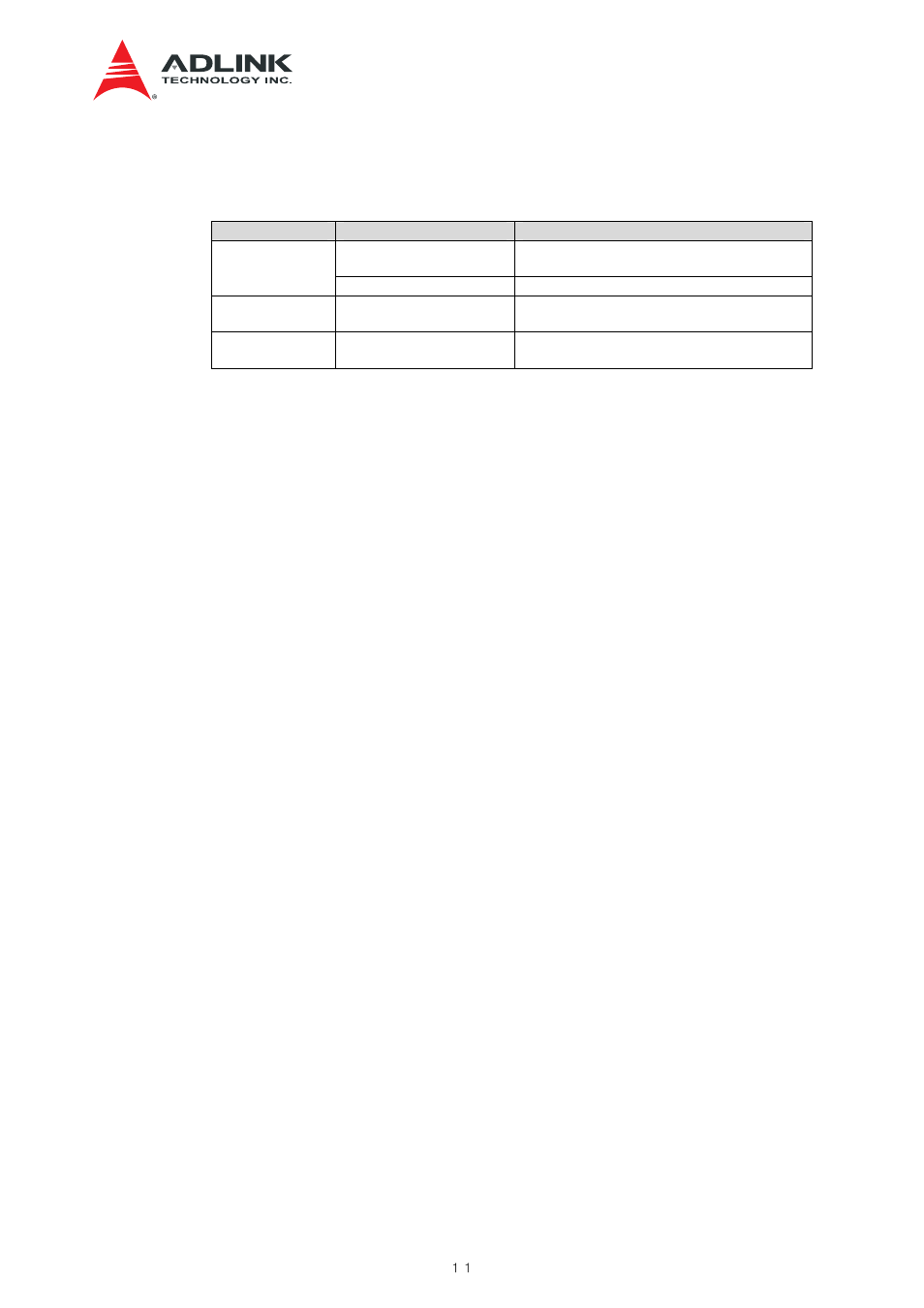 Table 2-2 atca-n700 build options | ADLINK aTCA-N700 User Manual | Page 11 / 82