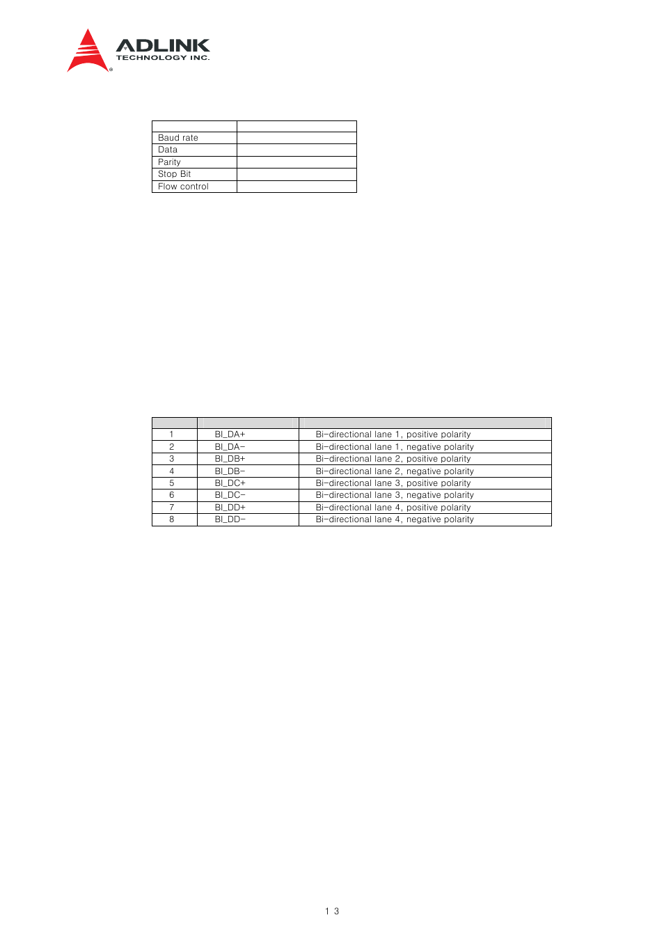 Usb port, Management ethernet port, Service ports | Reset switch, Table 3-2 serial console port configuration value, Table 3-3 rj-45 management port pin-out | ADLINK aTCA-N700 User Manual | Page 13 / 82