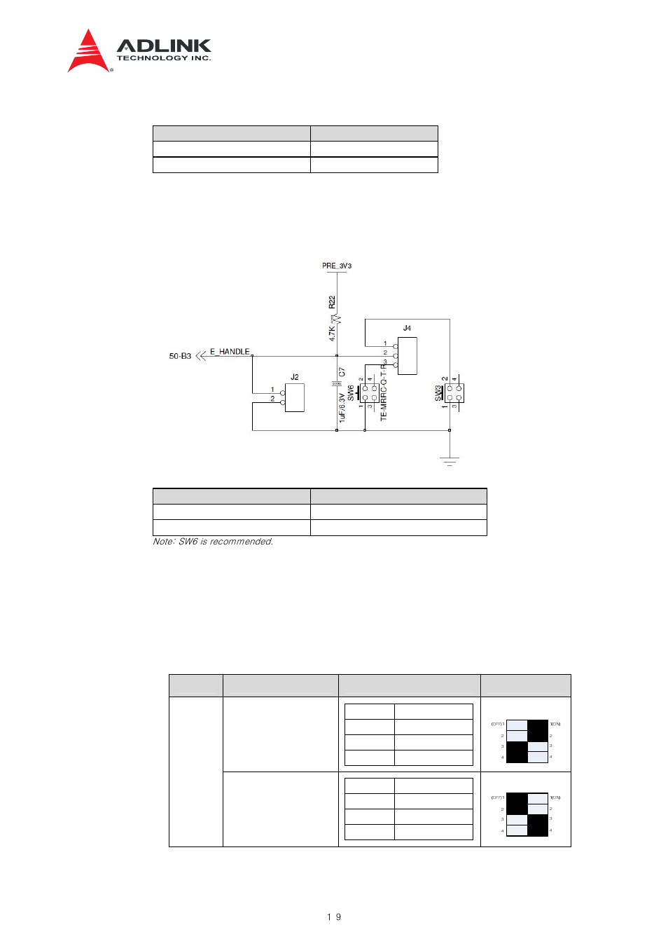 Dip switch, Table 4-3 faceplate serial port selection | ADLINK aTCA-N700 User Manual | Page 19 / 82