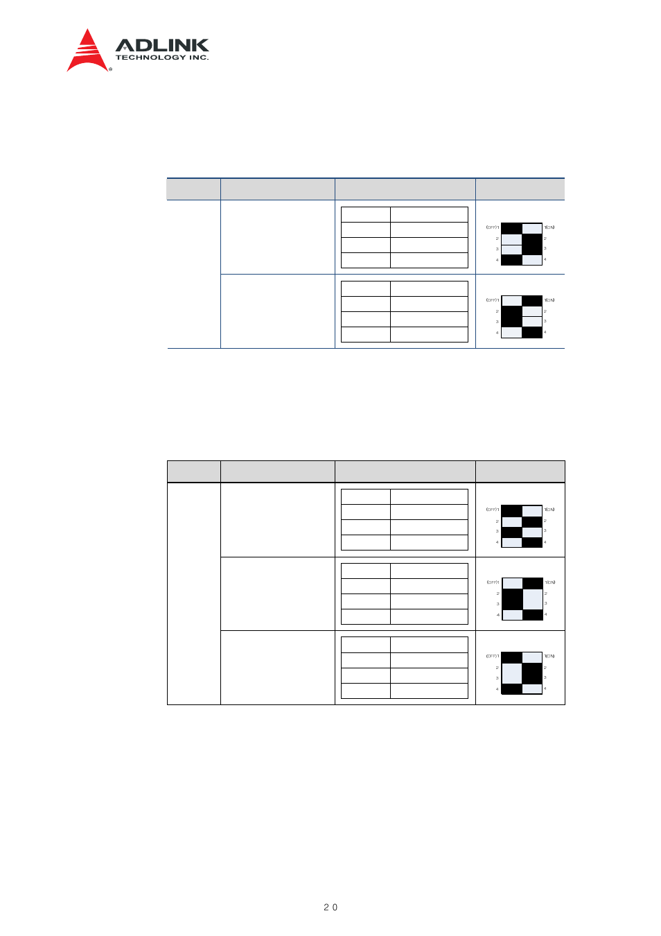 Table 4-4 spi flash or sd card selection, Table 4-5 remote control selection | ADLINK aTCA-N700 User Manual | Page 20 / 82