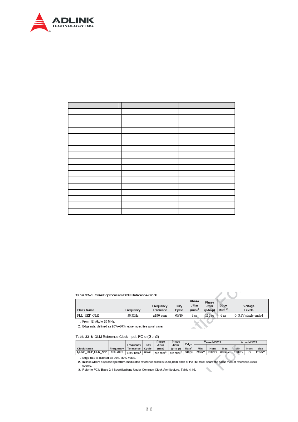 Gpio, Clock, Table 6-1 gpio pins | ADLINK aTCA-N700 User Manual | Page 32 / 82